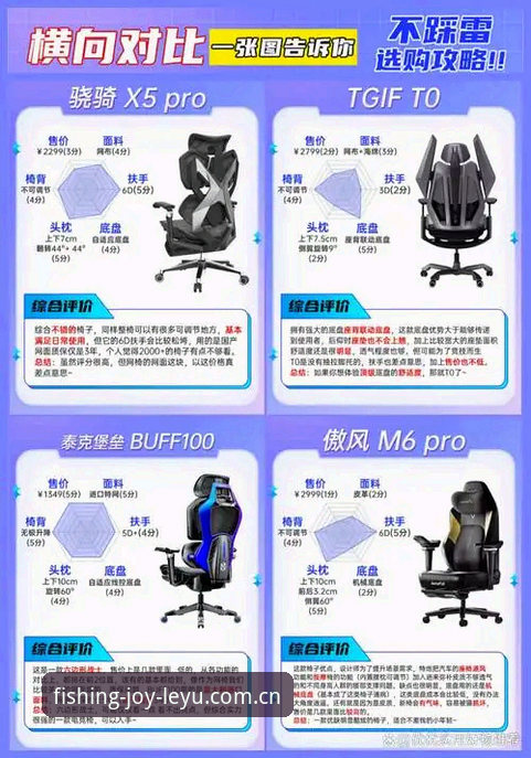 乐鱼官网入口怎么样 乐鱼体育官网深度分析:一个老用户的真实体验与全面解析