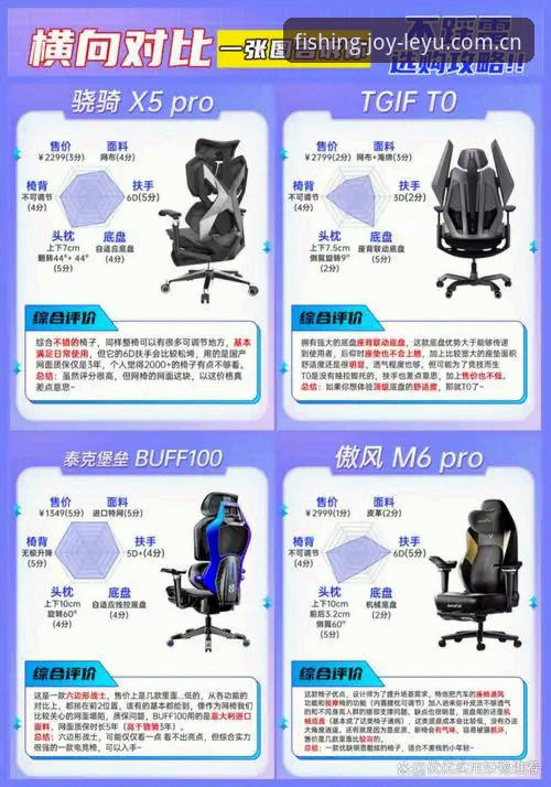 乐鱼怎么样怎么下载 乐鱼体育官网功能详解与下载指南