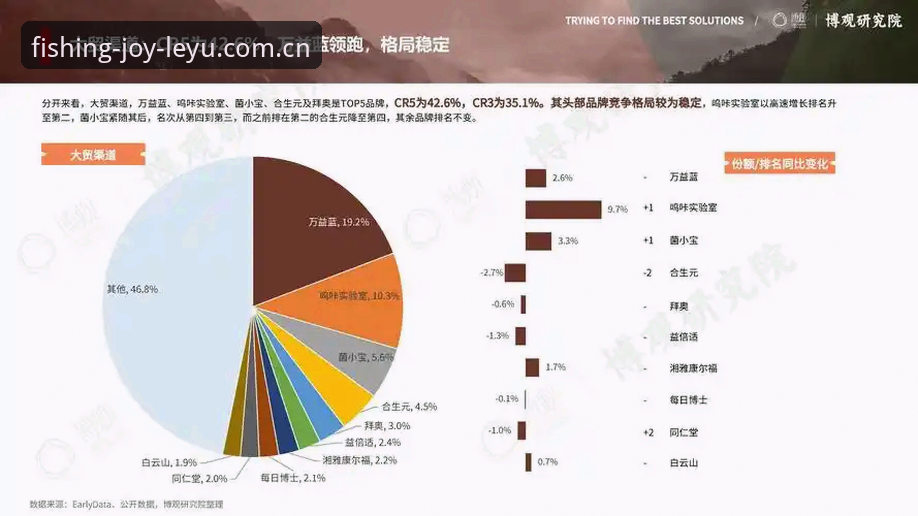 行业观察：资深用户分享乐鱼娱乐下载实战心得与平台体验