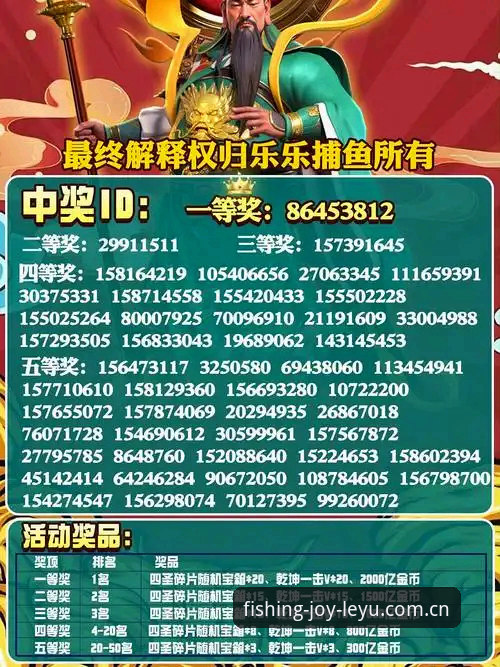 如何利用乐鱼体育官网快速熟悉乐鱼综合娱乐？